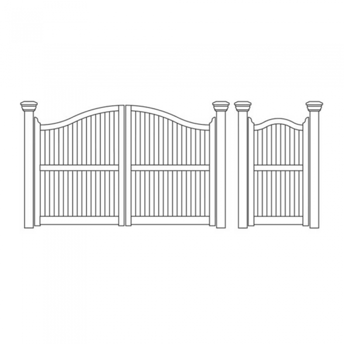 Charters Gate