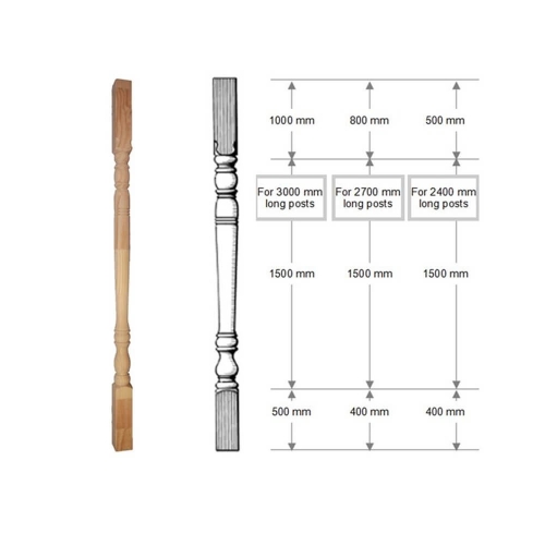 V1 - Turned Post Details