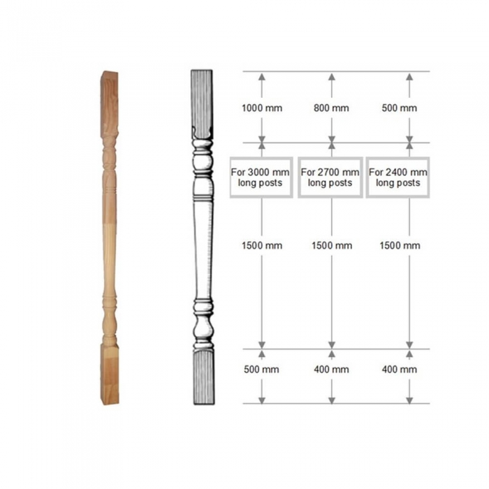 V1 - Turned Post Details