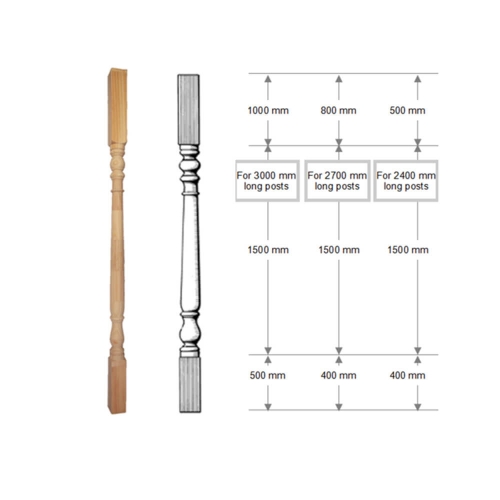 V2 - Turned Post Details