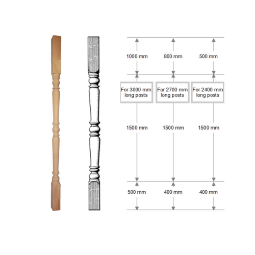 V3 - Turned Post Details