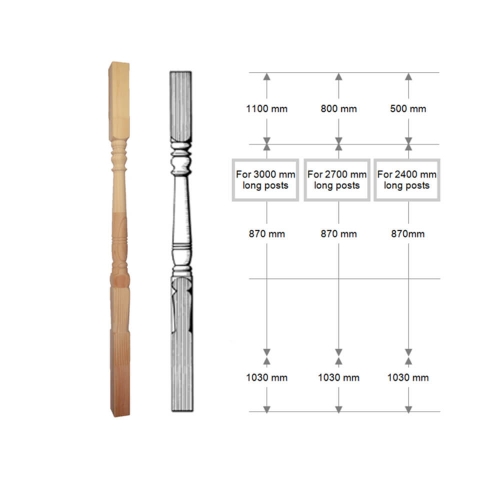 V4 - Turned Post Details