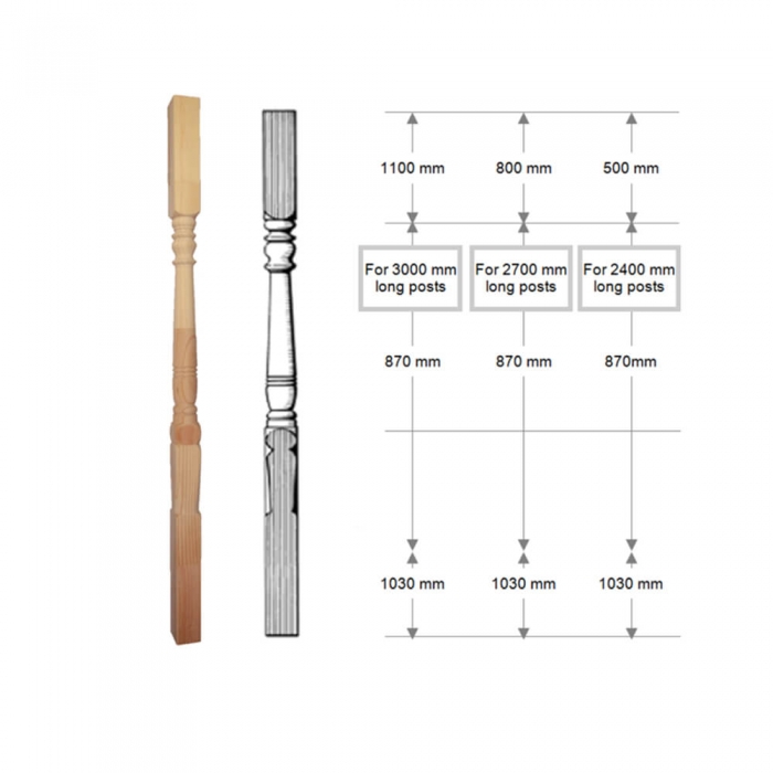 V4 - Turned Post Details