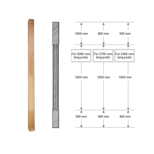 V6 - Turned Post Details